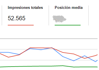 impresiones
